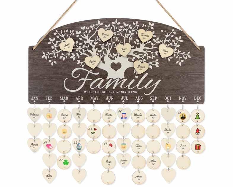 CHDITB Personalized Family Tree