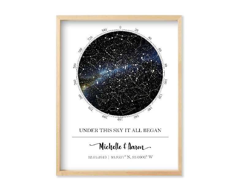 Custom Star Map - Personalized (Multiple Sizes - Unframed Print, Star Constellation Wall Art, Great Gift - Special Occasion, Engagement, Wedding, Birthday, Anniversary)
